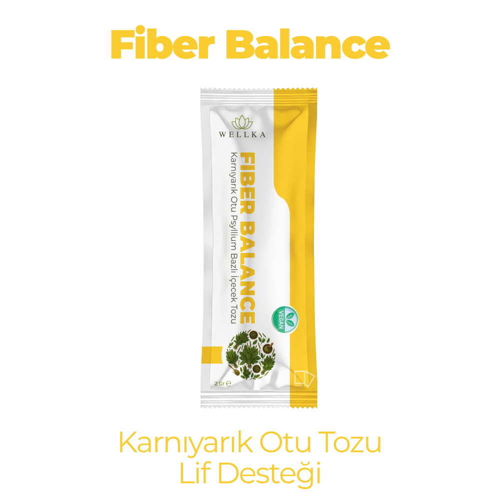 Wellka Reset Kit Rutin Set